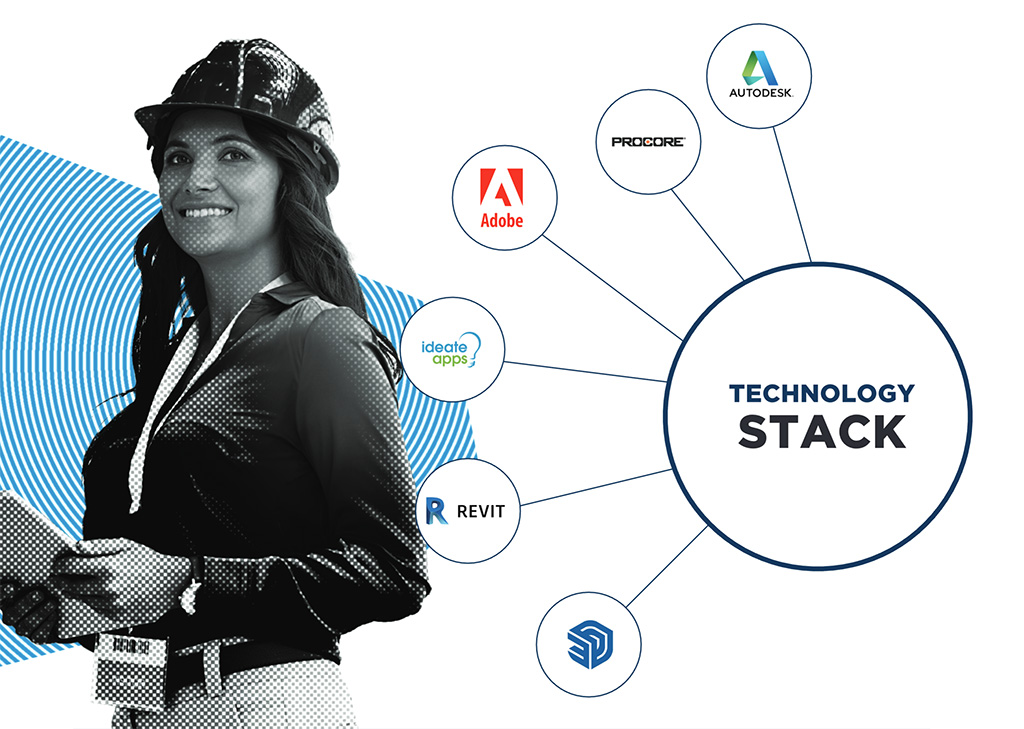 Eagle Point Software Design Example