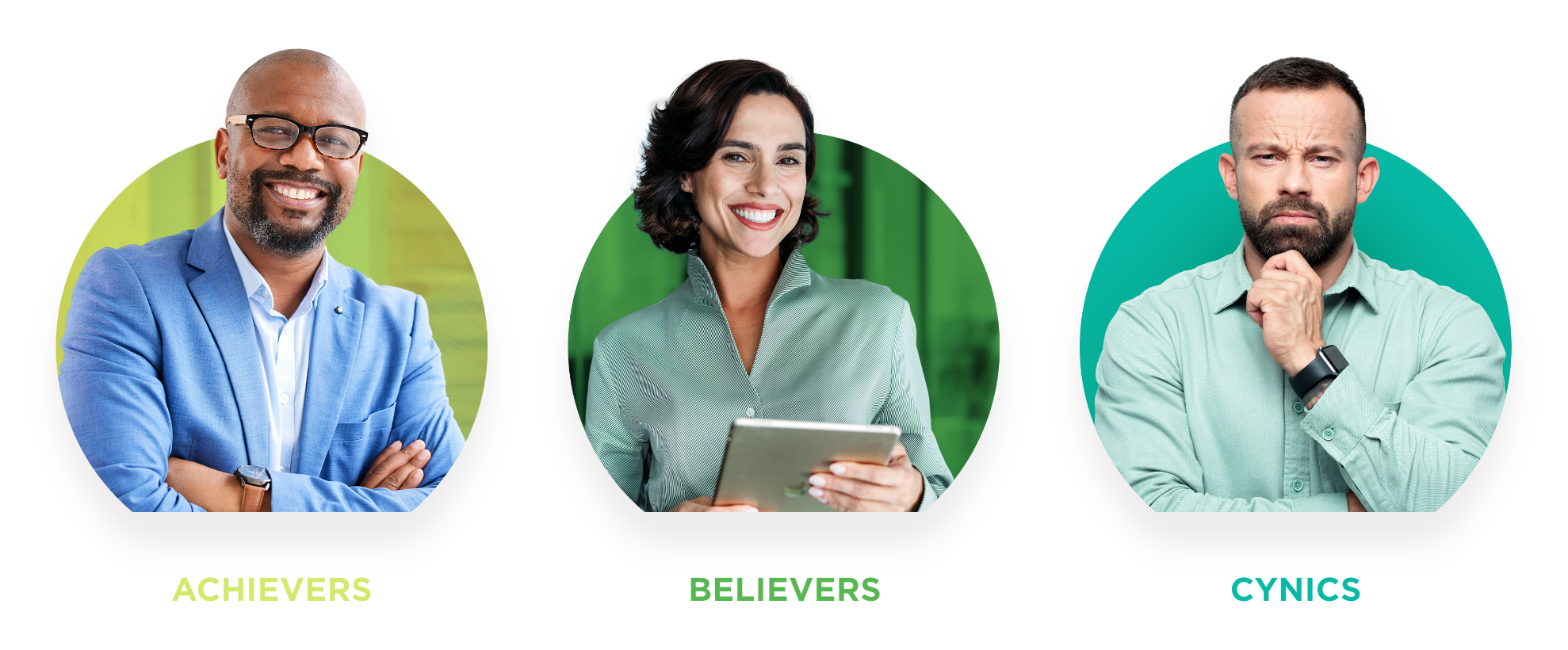 Introducing the mindsets: Achievers, Believers,and Cynics. Image showing three portraits that represent the three b2b marketing mindsets